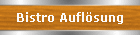 Bistro Auflsung