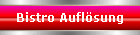 Bistro Auflösung